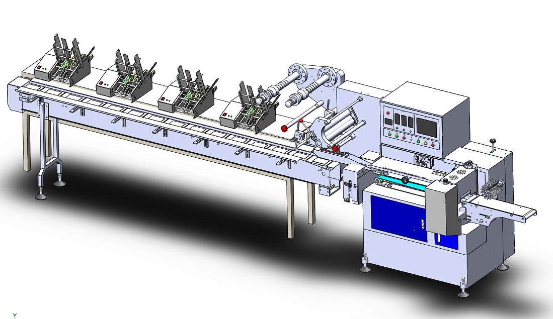 MÁY ĐÓNG GÓI yatay paketleme makinesi ( horizontal packing machine ) (CN 151)