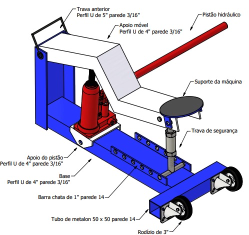 BÀN THAO TÁC Jacaré para empilhadeira (macaco hidráulico) (Hydraulic lifting jack for forklifts) (CN 176)