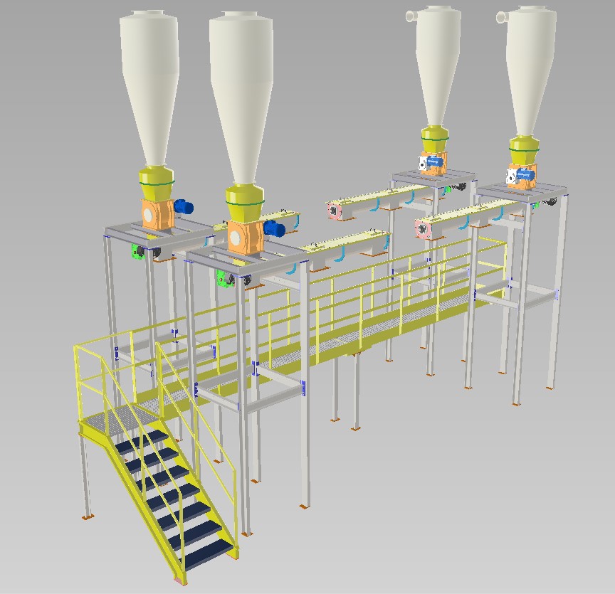 "  Hệ thống đóng bao BAGING SYSTEM" (CN 251)