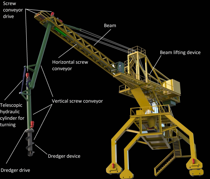 Máy dỡ tàu (hoặc Cẩu dỡ tàu) cho vật liệu rời Ship unloader for bulk material (CN 256)